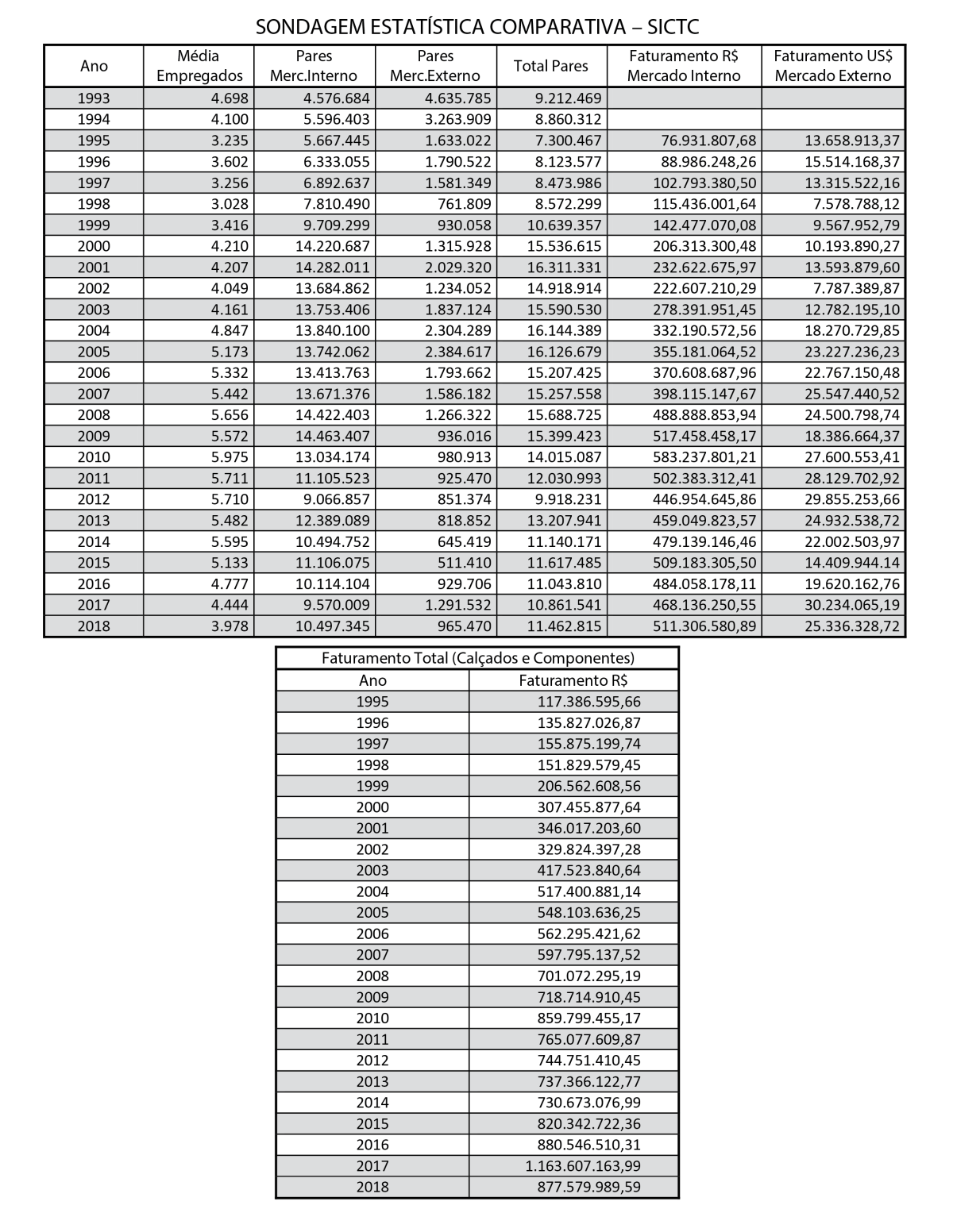 Estatística 2018-01.png